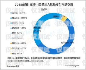 浙江電銷卡——電銷行業的突破與創新浙江電銷科技有限公司