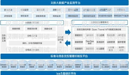 滄州外呼系統品牌的探索與選擇外呼系統哪家好
