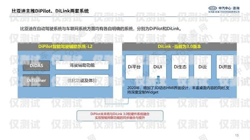 滄州外呼系統品牌的探索與選擇外呼系統哪家好