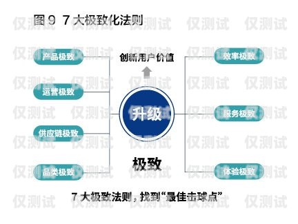 臣久科技外呼系統，提升客戶溝通效率的創新解決方案臣久科技外呼系統怎么樣