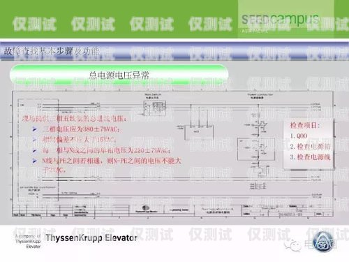 蒂森電梯外呼系統，提升電梯運行效率與安全性的創新解決方案蒂森克虜伯電梯外呼顯一一狀態