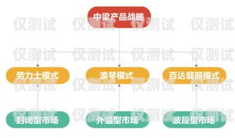 選擇貴港穩(wěn)定外呼系統(tǒng)運營商，開啟高效溝通新時代