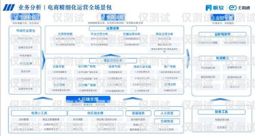 數企魚鷹外呼系統修改，提升客戶體驗與銷售效率的關鍵