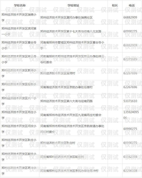 鄭州電話機器人收費價格表一覽電話機器人收費標準