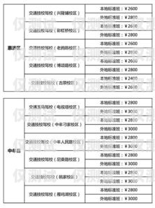 鄭州電話機器人收費價格表一覽電話機器人收費標準