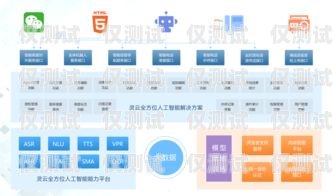 湖南智能電話外呼系統，提升銷售與客服效率的利器湖南智能電話外呼系統怎么樣啊