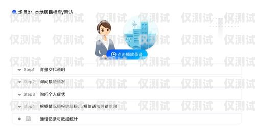 廣州外呼管理系統代理，提升銷售效率的利器廣州外呼管理系統代理電話