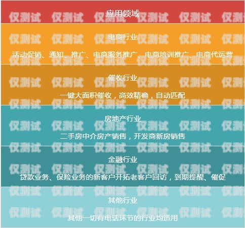 廈門電話回撥外呼系統——提升銷售與服務的利器廈門電話回撥外呼系統怎么收費