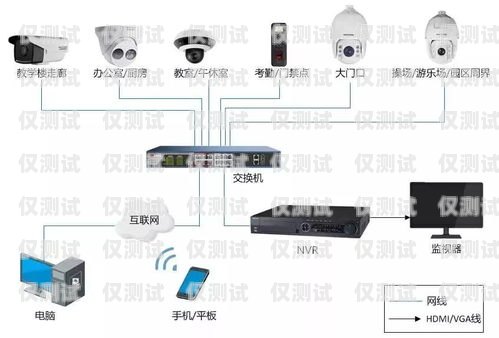 綿陽電銷外呼系統一般多少錢？電銷外呼系統多少錢一個月