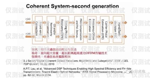 外呼系統是一種用于大規模語言模型預訓練的工具，它可以幫助企業或機構提高客戶服務質量、增加銷售額、提高工作效率等。外呼系統的價格因功能、規模、使用場景等因素而異，下面我們將詳細介紹外呼系統的價格構成和影響因素。外呼系統價格多少