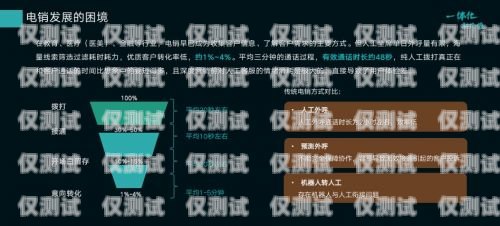 拉薩公司外呼系統平臺，提升客戶服務與銷售效率的利器拉薩公司電話