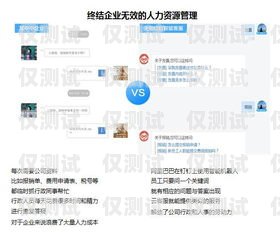 阿里電銷機(jī)器人——助力企業(yè)提升銷售效率的利器阿里云電銷機(jī)器人