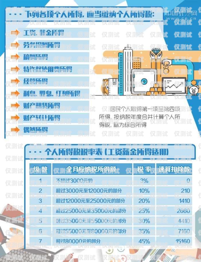 舟山客服外呼系統費用外呼客服多少錢一個月