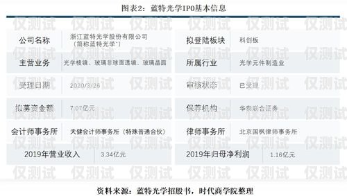 邯鄲電話外呼系統招商，開啟高效客戶溝通的新時代邯鄲電話號碼查詢熱線