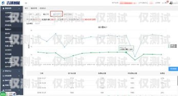 江浙滬電銷外呼系統迎來價格調整，助力企業降低成本提升效益江浙滬電銷外呼系統降價了嗎