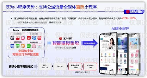 樂語電銷卡辦理指南，輕松開啟高效銷售之旅樂語電銷卡辦理流程圖