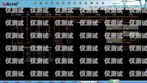 電信智慧外呼系統設計圖電信智慧外呼系統設計圖紙