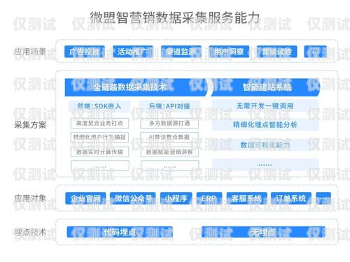 企智外呼系統——提升銷售與服務的智能助手企業外呼軟件