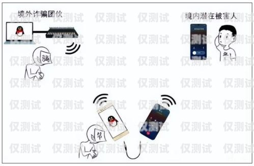 外呼電話系統(tǒng)掙錢嗎？電話外呼系統(tǒng)違法嗎