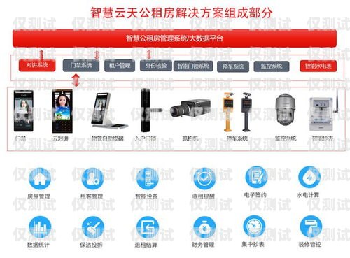 長(zhǎng)沙外呼系統(tǒng)手機(jī)卡經(jīng)銷商，提供可靠通信解決方案長(zhǎng)沙外呼公司