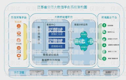 江蘇電銷外呼系統，提升銷售效率的利器電銷系統外呼平臺
