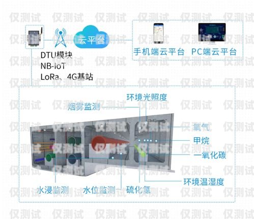 探索無錫外呼電銷系統的卓越廠商外呼電銷什么意思