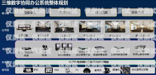南京電銷卡運營商，為企業提供高效通信解決方案南京電銷卡運營商有哪些