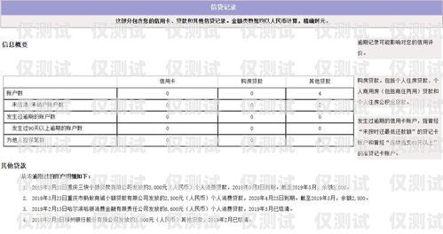 如何申請營業廳的白名單電銷卡營業廳的白名單電銷卡怎么申請的