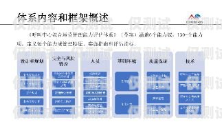 黑龍江人工外呼系統排名黑龍江呼叫中心