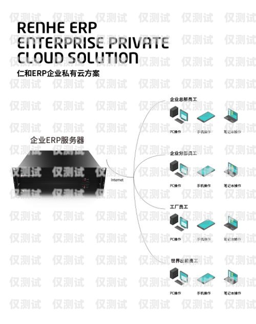 汕頭電銷公司外呼系統價格，如何選擇最適合的解決方案電銷外呼系統多少錢一個月