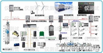 高效智能的自動外呼系統搭建源碼自動外呼系統怎么樣