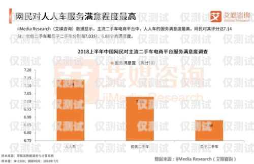 開封電商外呼系統報價，提升銷售效率的關鍵賣外呼系統