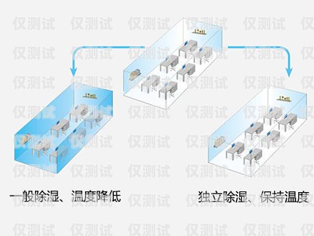 探索廈門電銷外呼系統廠家的創新與卓越電銷外呼系統多少錢一個月