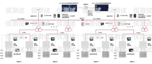 外呼系統，解決企業痛點的利器外呼系統違法嗎