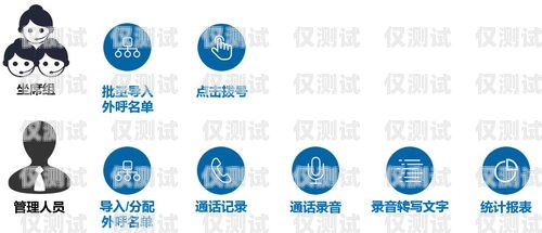 山西電腦外呼系統平臺，提升客戶服務與銷售效率的利器山西外呼公司