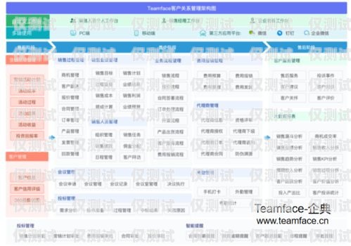 揭陽(yáng) CRM 外呼系統(tǒng)價(jià)格揭陽(yáng)crm外呼系統(tǒng)價(jià)格多少