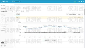 揭陽(yáng) CRM 外呼系統(tǒng)價(jià)格揭陽(yáng)crm外呼系統(tǒng)價(jià)格多少