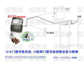 潮州電銷公司外呼系統安裝指南電銷外呼系統線路