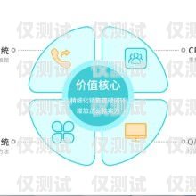 福建回?fù)芡夂粝到y(tǒng)，穩(wěn)定可靠的通訊解決方案回?fù)芡夂粝到y(tǒng)真的會不封卡嗎?