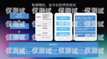 泉州 AI 自動外呼系統收費，如何選擇性價比高的方案？泉州ai自動外呼系統收費嗎