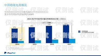 大理深圳電銷卡——助力企業拓展業務的利器大理深圳電銷卡在哪里辦