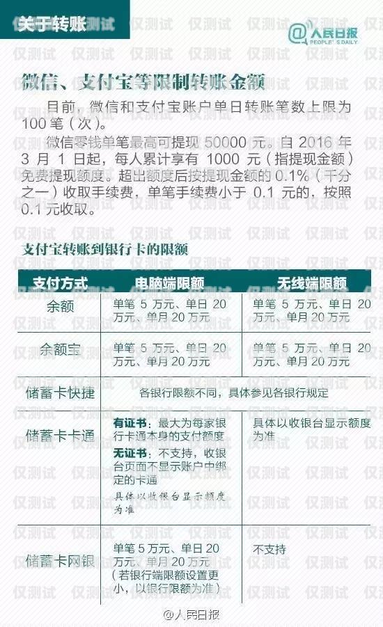 成都電銷專用卡辦理指南成都電銷專用卡辦理流程