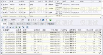 許昌電銷卡，助力企業高效營銷的利器許昌電銷卡卡號查詢