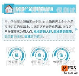 房地產(chǎn)外呼系統(tǒng)聯(lián)系方式房地產(chǎn)外呼專員是做什么的