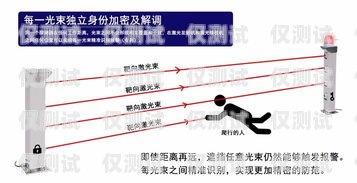 數企電話外呼系統原理及優勢企業電話外呼系統