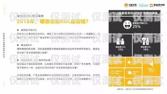 朔州北緯電銷卡，助力企業(yè)營銷的利器朔州北緯電銷卡電話號碼