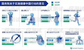電話機器人入門指南，探索數字化客服的未來電話機器人原理