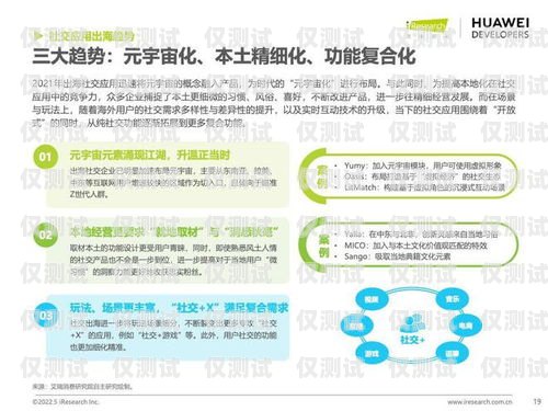 移動外呼系統加班的可行性與挑戰移動外呼工作好不好做