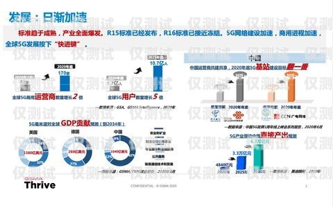 移動外呼系統加班的可行性與挑戰移動外呼工作好不好做
