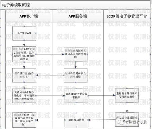 揚州網(wǎng)絡外呼系統(tǒng)，提升銷售與服務的利器揚州網(wǎng)站外包